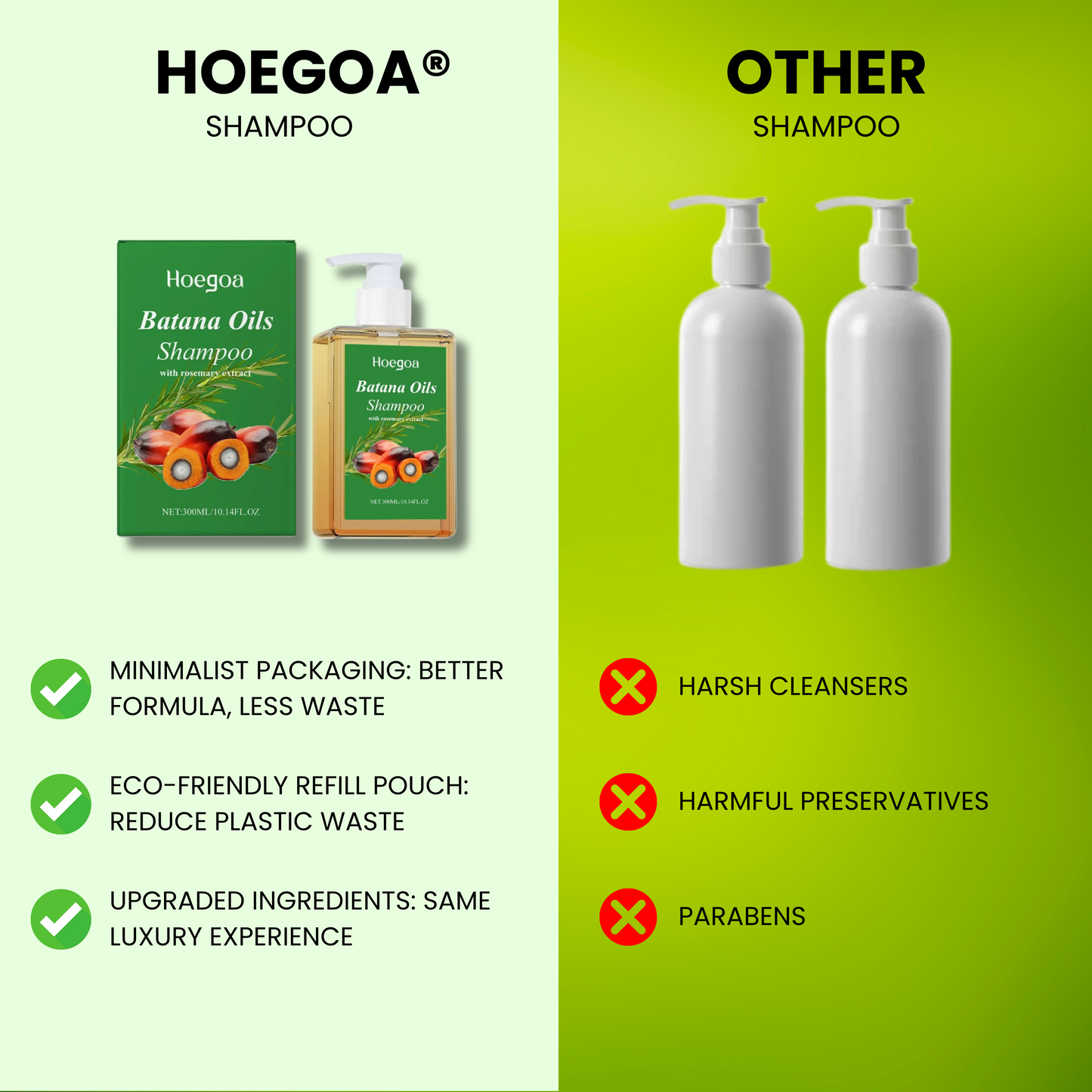 Hoegoa Batana Oil shampoo