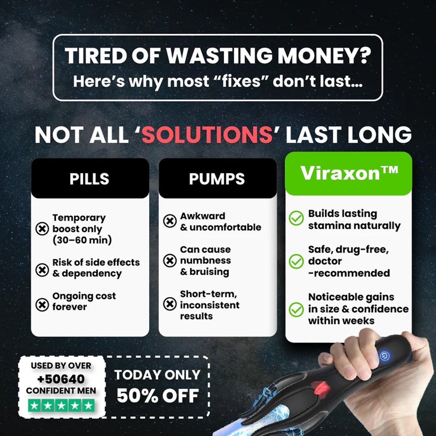 💕Flash Sale 70% OFF 💪 Viraxon™ 3in1 NeuroWave Therapy Device