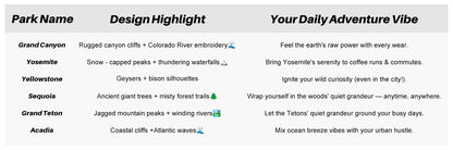 🌄 Adventure Awaits! America’s National Parks Cap Collection 🌲