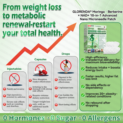 🇨🇦𝑶𝒇𝒇𝒊𝒄𝒊𝒂𝒍 𝑺𝒕𝒐𝒓𝒆  | 💖💖 𝐆𝑳𝑶𝗥𝗘𝗡𝘿𝘼® 𝙈𝒐𝒓𝒊𝒏𝒈𝗮 · 𝗕𝗲𝗿𝗯𝐞𝐫𝐢𝐧𝙚 × 𝙉𝑨𝑫+ 𝟏𝟎-𝙞𝙣-𝟏 𝘼𝒅𝒗𝒂𝒏𝒄𝒆𝐝 𝐍𝐚𝐧𝙤 𝙈𝙞𝙘𝙧𝙤𝙣𝒆𝒆𝒅𝒍𝐞 𝐏𝐚𝐭𝙘𝙝(𝐉𝐮𝐬𝐭 𝐨𝐧𝐜𝐞 𝐚 𝐝𝐚𝐲, 𝐯𝐢𝐬𝐢𝐛𝐥𝐞 𝐜𝐡𝐚𝐧𝐠𝐞𝐬 𝐢𝐧 𝟕 𝐝𝐚𝐲𝐬） ✅ 𝐅𝐨𝐫 𝐨𝐛𝐞𝐬𝐢𝐭𝐲, 🅛🅞🅞🅢🅔 🅢🅚🅘🅝,𝐝𝐢𝐚𝐛𝐞𝐭𝐞𝐬, 𝐬𝐥𝐞𝐞𝐩 𝐚𝐩𝐧𝐞𝐚, 𝐣𝐨𝐢𝐧𝐭 𝐢𝐬𝐬𝐮𝐞𝐬, 𝐚𝐧𝐝 𝐦𝐨𝐫𝐞