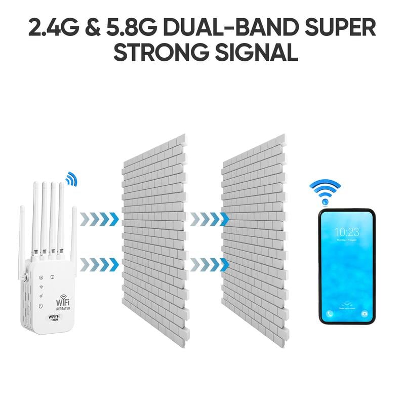📶WiFi Extender 6-Antenna Strong Signal🚀⚡